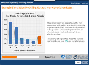 NHS Scotland e-learning for patient flow management